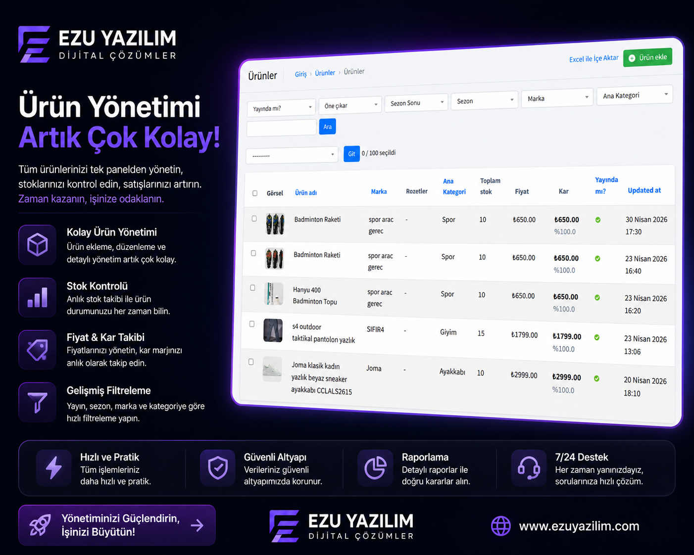 İşletmenizi dijitalde daha güçlü, düzenli ve satışa hazır hale getirelim