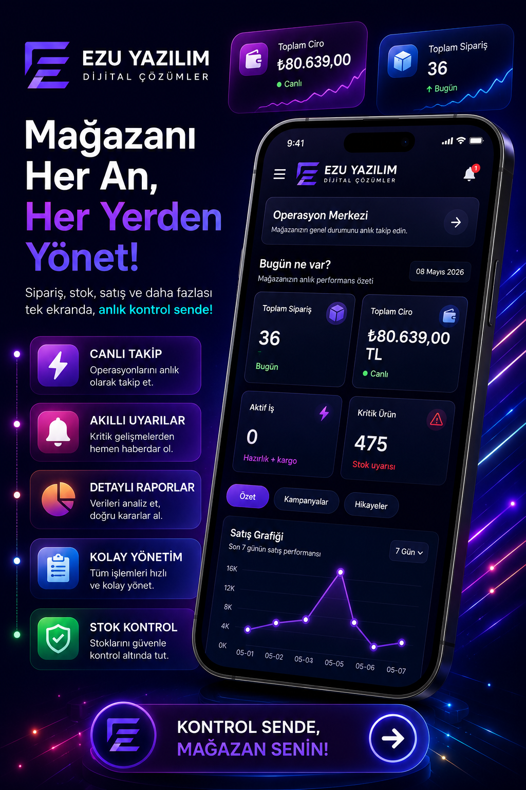 Mobil uygulama destekli panel