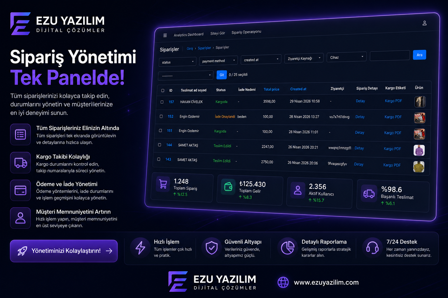Butik e-ticaret altyapısı